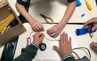 Laboratorio de ideas